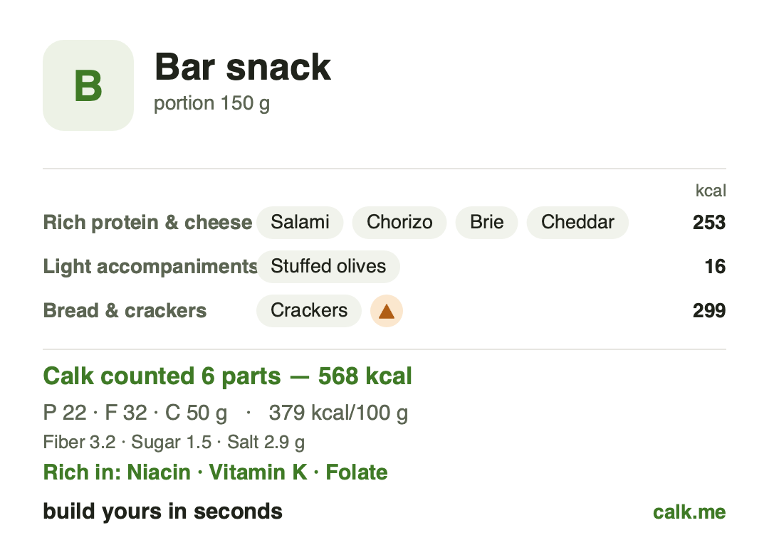 Calk-Vorlage Bar für Getränke und geteilte Snacks