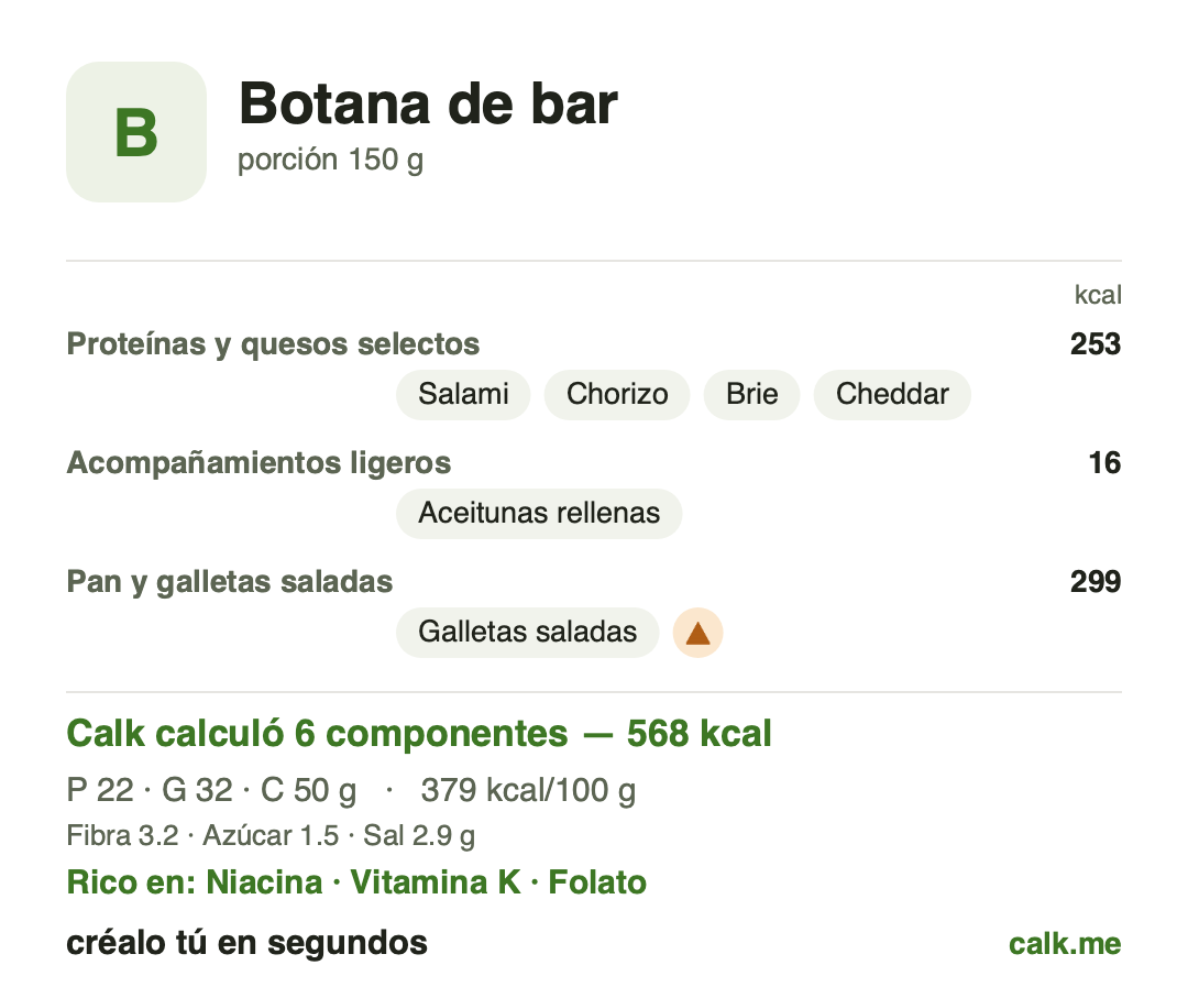 Plantilla Bar de Calk para bebidas y refrigerios compartidos