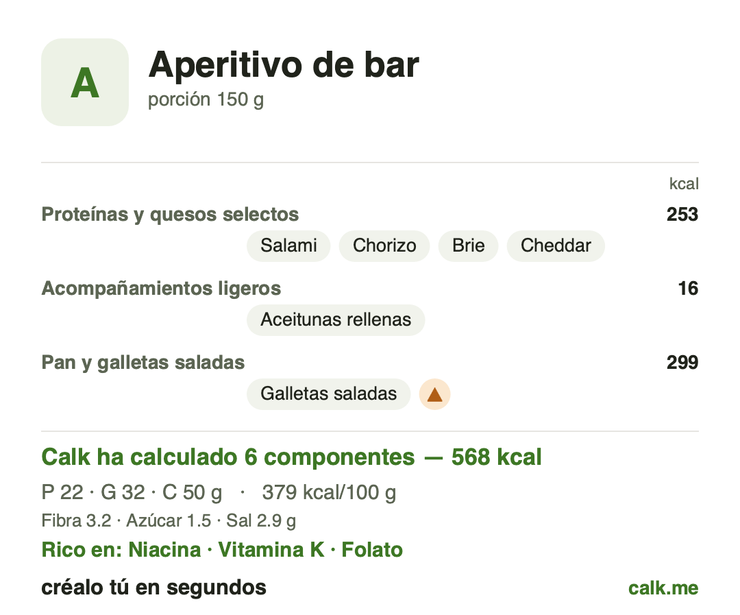 Plantilla de comida de Calk para bebidas y aperitivos compartidos en un bar