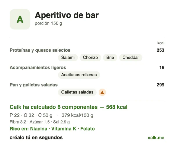 Ficha de Calk, versión más calórica de Aperitivos de bar: 379 kcal por 100 g, proteínas/grasas/hidratos 15/50/35