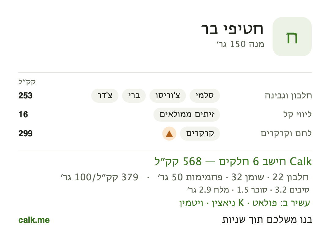 תבנית בר של Calk למשקאות ולנשנושים משותפים