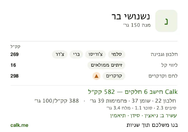 נשנושי בר ב־Calk, עם יותר קלוריות: 388 קק״ל ל־100 גרם, חלבון/שומן/פחמימות 16/57/27