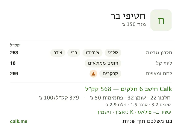 נתוני Calk לנשנושי בר, בגרסה עם יותר קלוריות: 379 קק״ל ל-100 גרם, חלבון/שומן/פחמימות 15/50/35