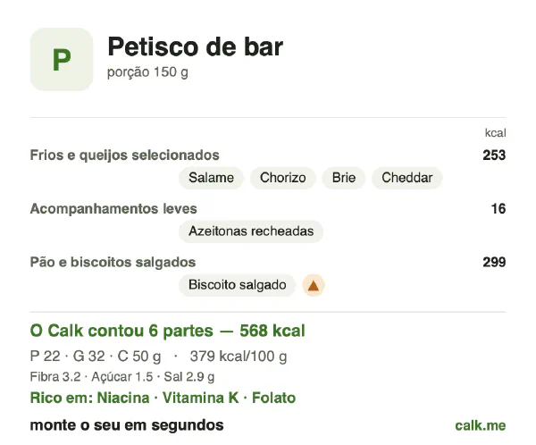 Cartão do Calk para a versão mais calórica de Petisco de bar: 379 kcal por 100 g, proteína/gordura/carboidratos 15/50/35