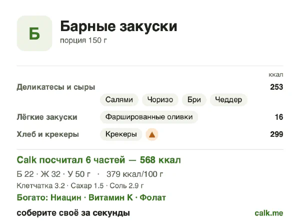 Карточка «Барные закуски» в Calk — более калорийный вариант: 379 ккал на 100 г, белки/жиры/углеводы 15/50/35