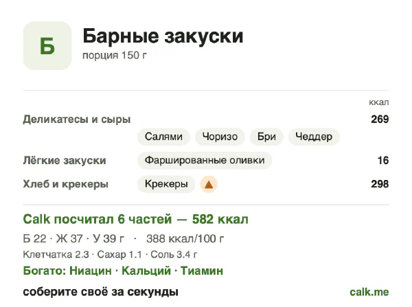 Карточка «Барные закуски» в Calk — более калорийный вариант: 388 ккал на 100 г, белки/жиры/углеводы 16/57/27