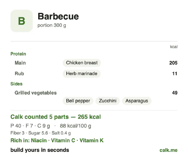Lower calorie Calk card for Barbecue: 88 kcal per 100 g, protein/fat/carbs 61/25/14