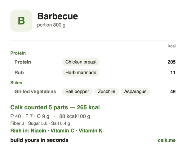 Lower calorie Calk card for Barbecue: 88 kcal per 100 g, protein/fat/carbs 61/25/14