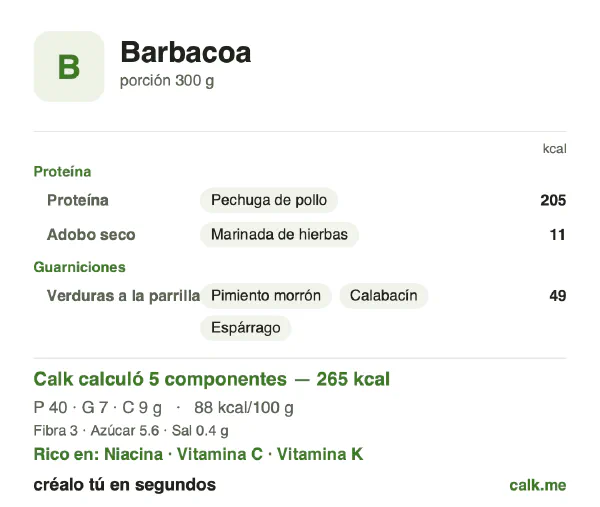 Tarjeta de Calk, versión menos calórica de Barbacoa: 88 kcal por 100 g, proteínas/grasas/carbohidratos 61/25/14
