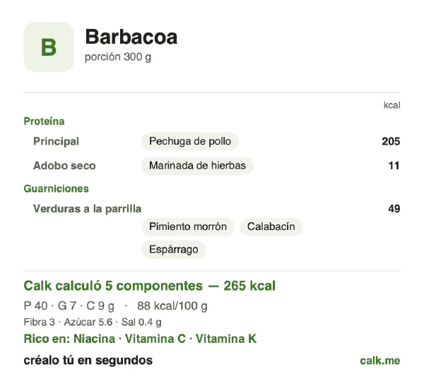 Tarjeta de Calk, versión menos calórica de Barbacoa: 88 kcal por 100 g, proteínas/grasas/carbohidratos 61/25/14