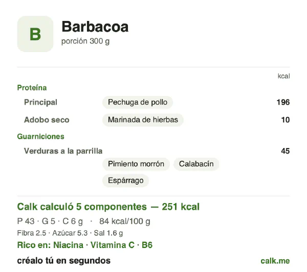 Tarjeta de Calk, versión menos calórica de Barbacoa: 84 kcal por 100 g, proteínas/grasas/carbohidratos 71/20/9