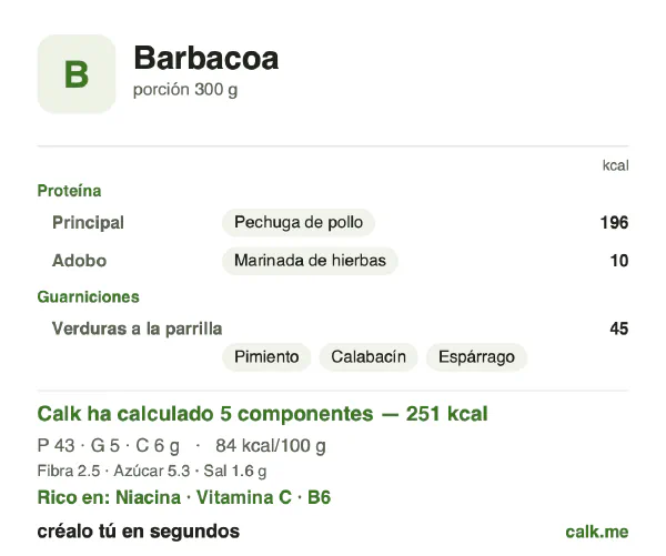 Ficha de Calk, versión menos calórica de Barbacoa: 84 kcal por 100 g, proteínas/grasas/hidratos 71/20/9