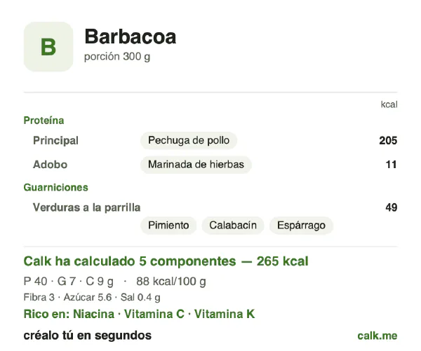 Ficha de Calk, versión menos calórica de Barbacoa: 88 kcal por 100 g, proteínas/grasas/hidratos 61/25/14