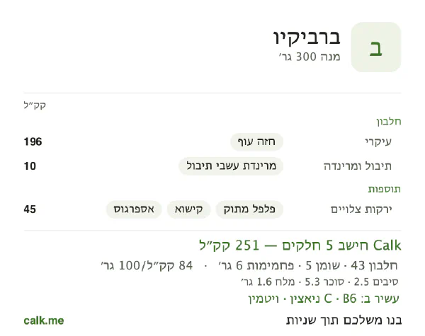 ברביקיו ב־Calk, עם פחות קלוריות: 84 קק״ל ל־100 גרם, חלבון/שומן/פחמימות 71/20/9
