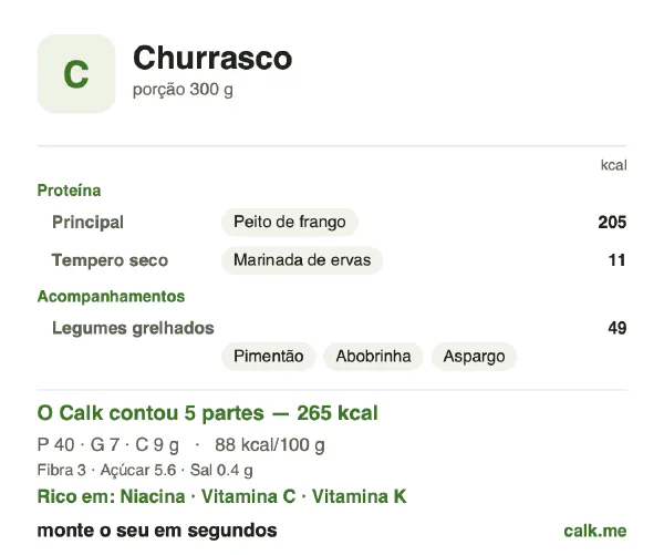 Cartão do Calk para a versão menos calórica de Churrasco: 88 kcal por 100 g, proteína/gordura/carboidratos 61/25/14