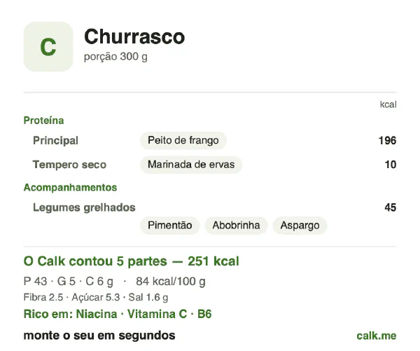 Cartão do Calk para a versão menos calórica de Churrasco: 84 kcal por 100 g, proteína/gordura/carboidratos 71/20/9