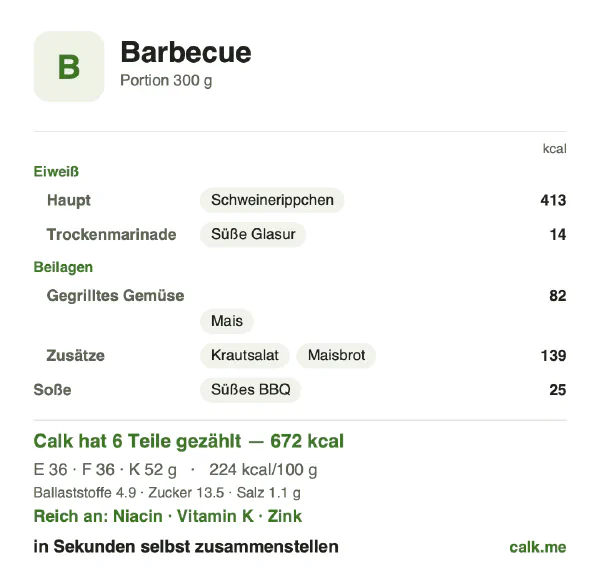 Calk-Karte für die kalorienreichere Variante von Barbecue: 224 kcal pro 100 g, Eiweiß/Fett/Kohlenhydrate 21/48/31