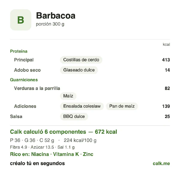 Tarjeta de Calk, versión más calórica de Barbacoa: 224 kcal por 100 g, proteínas/grasas/carbohidratos 21/48/31