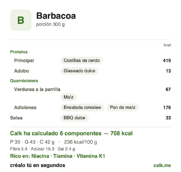 Ficha de Calk, versión más calórica de Barbacoa: 236 kcal por 100 g, proteínas/grasas/hidratos 20/56/24