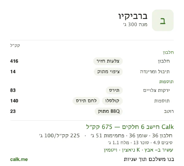 נתוני Calk לברביקיו, בגרסה עם יותר קלוריות: 225 קק״ל ל-100 גרם, חלבון/שומן/פחמימות 22/48/30
