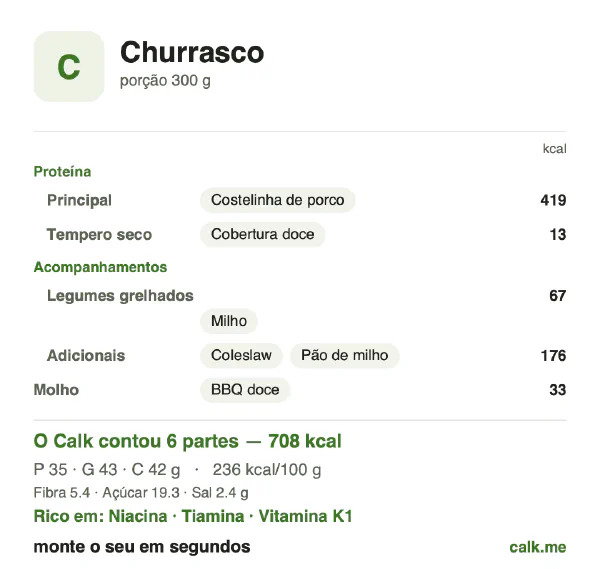 Cartão do Calk para a versão mais calórica de Churrasco: 236 kcal por 100 g, proteína/gordura/carboidratos 20/56/24