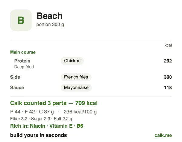 Higher calorie Calk card for Beach food: 236 kcal per 100 g, protein/fat/carbs 25/54/21
