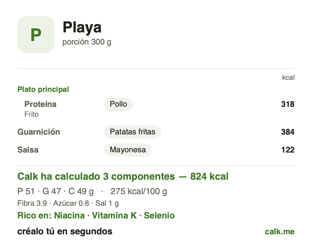 Plantilla de comida de Calk para comer y beber en la playa