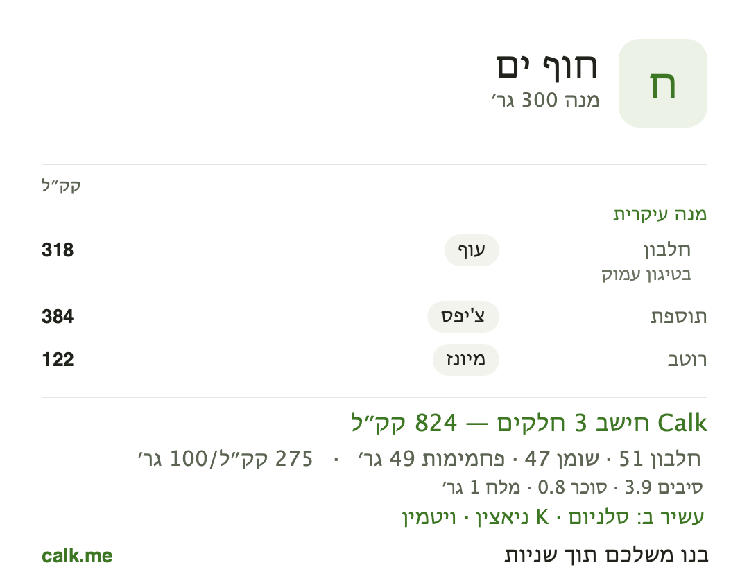 תבנית חוף ים של Calk לאוכל ולמשקאות מחוץ לבית