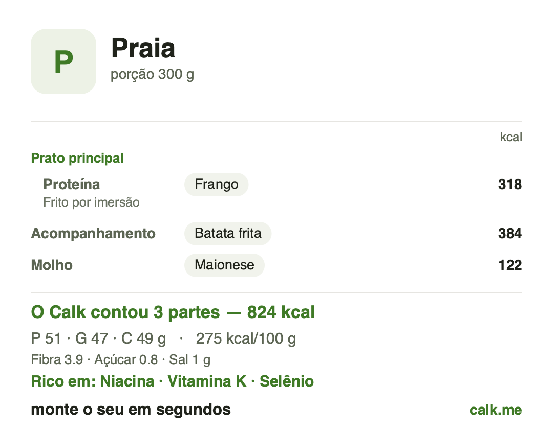 Modelo Praia do Calk para comida e bebida fora de casa