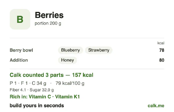 Lower calorie Calk card for Berries: 79 kcal per 100 g, protein/fat/carbs 3/3/94