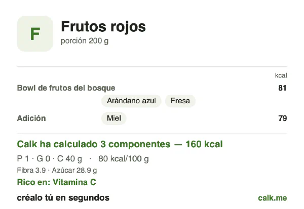 Ficha de Calk, versión menos calórica de Frutos rojos: 80 kcal por 100 g, proteínas/grasas/hidratos 3/2/95