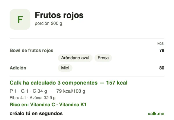 Ficha de Calk, versión menos calórica de Frutos rojos: 79 kcal por 100 g, proteínas/grasas/hidratos 3/3/94