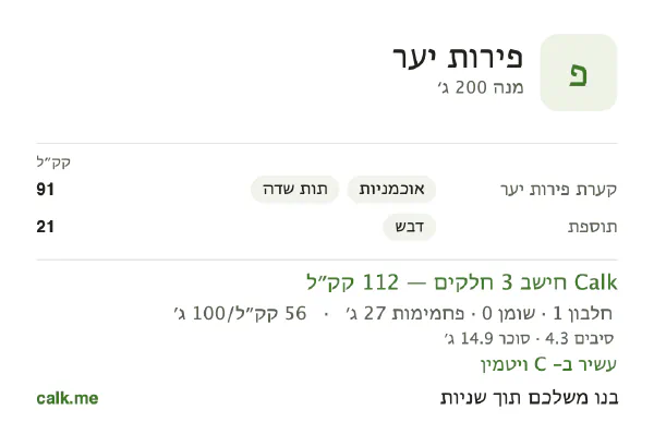נתוני Calk לפירות יער, בגרסה עם פחות קלוריות: 56 קק״ל ל-100 גרם, חלבון/שומן/פחמימות 4/3/92