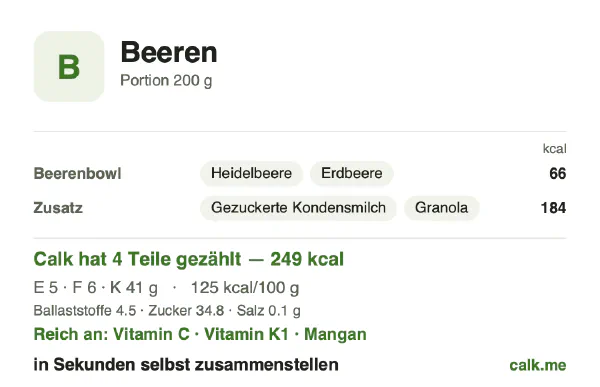 Calk-Karte für die kalorienreichere Variante von Beeren: 125 kcal pro 100 g, Eiweiß/Fett/Kohlenhydrate 9/22/69