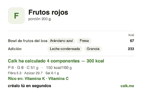 Ficha de Calk, versión más calórica de Frutos rojos: 150 kcal por 100 g, proteínas/grasas/hidratos 8/25/67