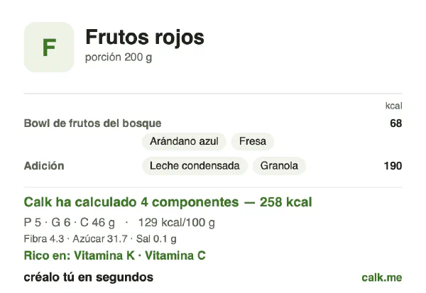 Ficha de Calk, versión más calórica de Frutos rojos: 129 kcal por 100 g, proteínas/grasas/hidratos 8/21/71