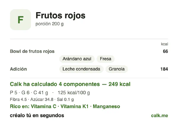 Ficha de Calk, versión más calórica de Frutos rojos: 125 kcal por 100 g, proteínas/grasas/hidratos 9/22/69