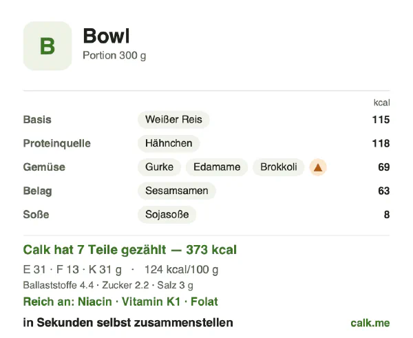 Calk-Karte für die kalorienärmere Variante von Bowl: 124 kcal pro 100 g, Eiweiß/Fett/Kohlenhydrate 34/32/34