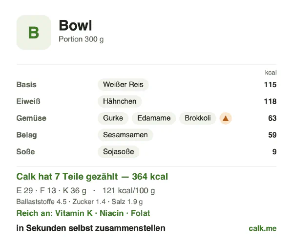 Calk-Karte für die kalorienärmere Variante von Bowl: 121 kcal pro 100 g, Eiweiß/Fett/Kohlenhydrate 31/31/38