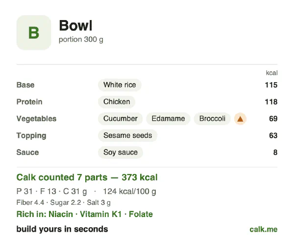 Lower calorie Calk card for Bowl: 124 kcal per 100 g, protein/fat/carbs 34/32/34