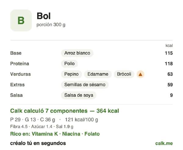 Tarjeta de Calk, versión menos calórica de Bowl: 121 kcal por 100 g, proteínas/grasas/carbohidratos 31/31/38