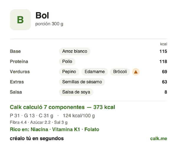 Tarjeta de Calk, versión menos calórica de Bowl: 124 kcal por 100 g, proteínas/grasas/carbohidratos 34/32/34