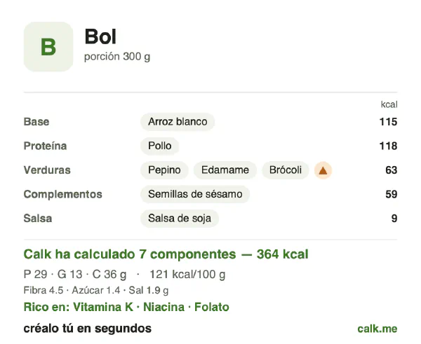 Ficha de Calk, versión menos calórica de Bol: 121 kcal por 100 g, proteínas/grasas/hidratos 31/31/38