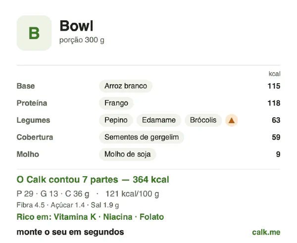 Cartão do Calk para a versão menos calórica de Bowl: 121 kcal por 100 g, proteína/gordura/carboidratos 31/31/38