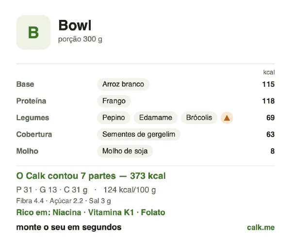 Cartão do Calk para a versão menos calórica de Bowl: 124 kcal por 100 g, proteína/gordura/carboidratos 34/32/34