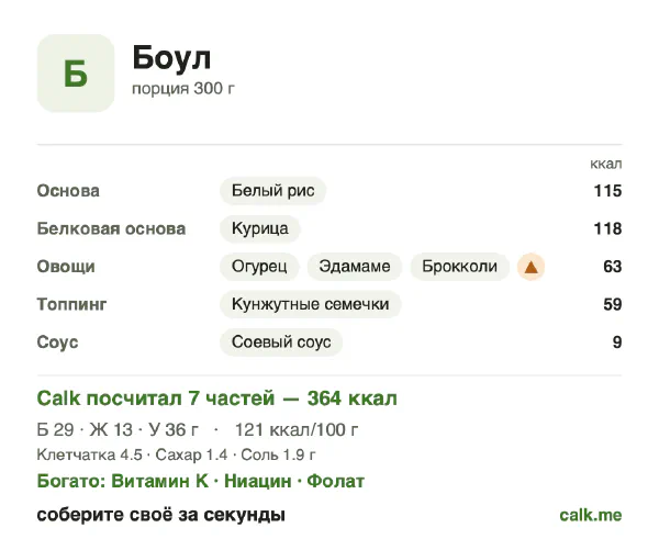 Карточка Calk, менее калорийный вариант Боул: 121 ккал на 100 г, белки/жиры/углеводы 31/31/38