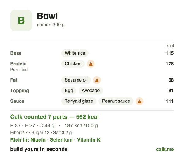Higher calorie Calk card for Bowl: 187 kcal per 100 g, protein/fat/carbs 26/43/31