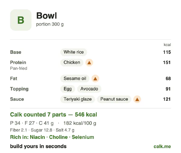 Higher calorie Calk card for Bowl: 182 kcal per 100 g, protein/fat/carbs 25/45/30