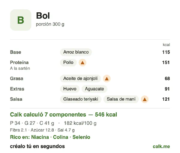 Tarjeta de Calk, versión más calórica de Bowl: 182 kcal por 100 g, proteínas/grasas/carbohidratos 25/45/30