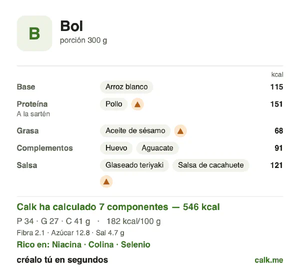 Ficha de Calk, versión más calórica de Bol: 182 kcal por 100 g, proteínas/grasas/hidratos 25/45/30